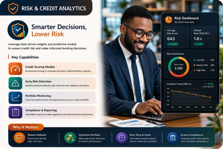 risk and credit